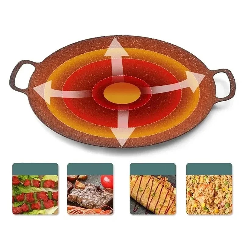 Desain Baru 1PC Wajan Panggang - Kitchen Baking Tray Organiser ulasan dan harga