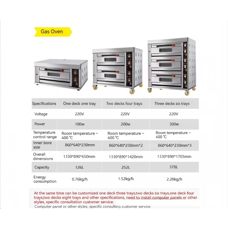 Oven Panggang Komersial untuk  - Commercial Kitchen For Baking ulasan dan harga